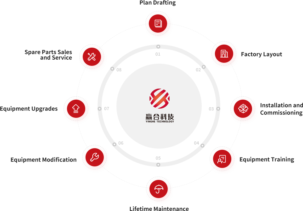 bte·365(中国)唯一官方网站